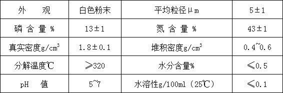 MPP無鹵環保阻燃劑HF-T400(圖1)